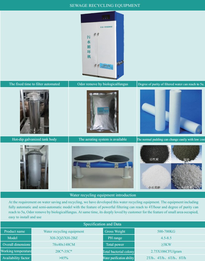 1512867549947184mu0z.jpg Water recycling system.JPG