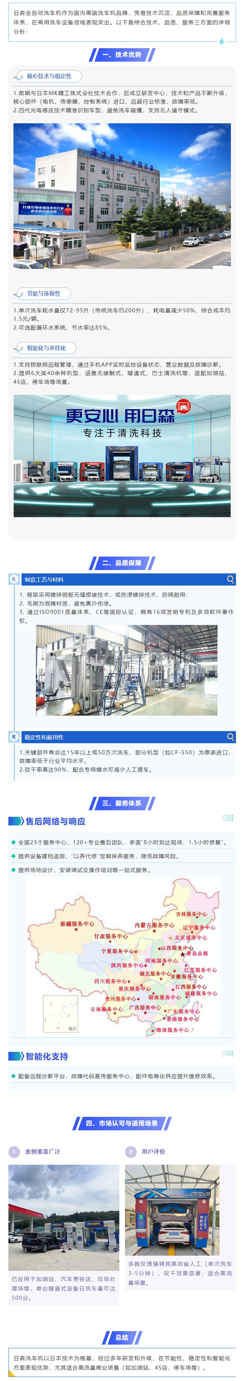 問DeepSeek：日森全自動洗車機怎么樣？.jpg